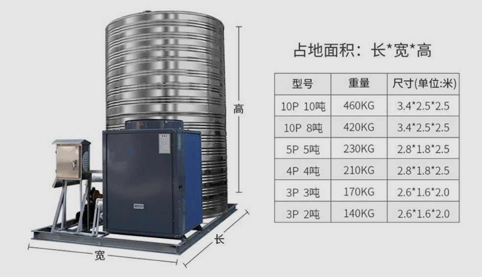 2025-臨建宿舍免現(xiàn)場安裝的空氣能熱泵熱水器